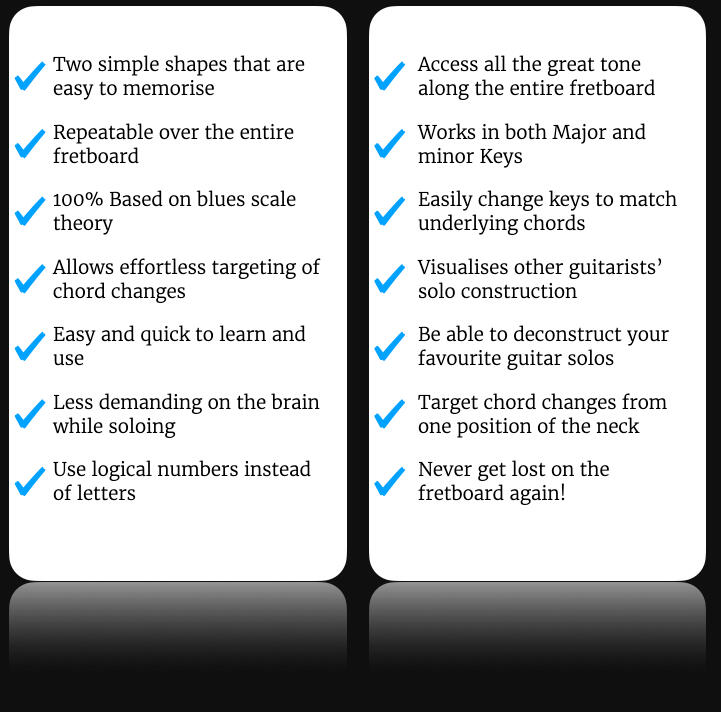 Accelerated lead guitar Acclerated lead guitar logo